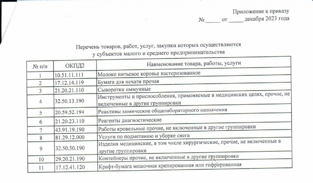 Перечень товаров, работ, услуг_page-0001.jpg